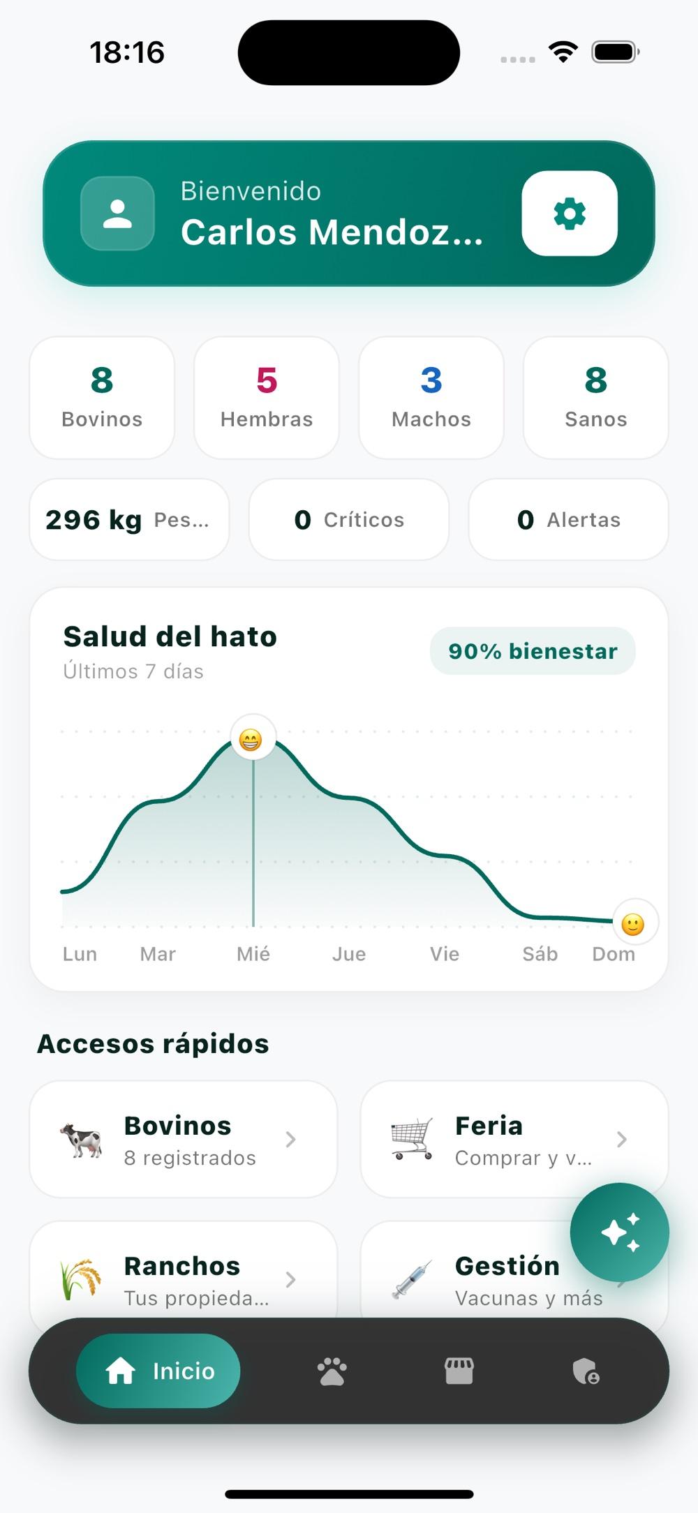 VacApp — dashboard del hato